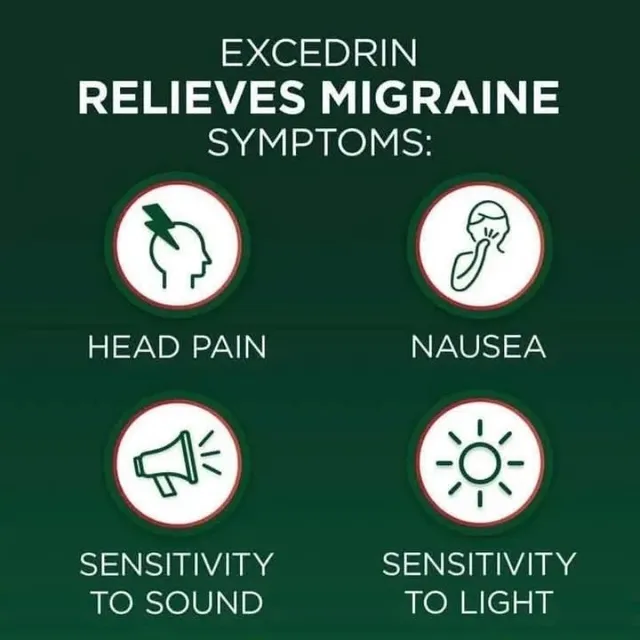 Sản phẩm Excedrin 300 vi&ecirc;n