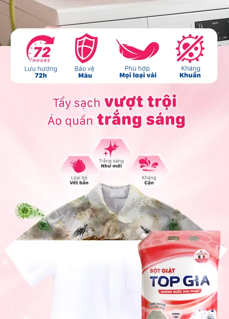 image product content 2