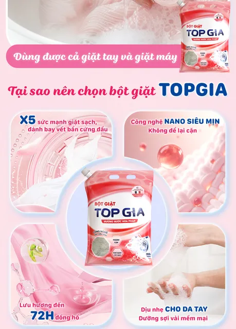 image product content 6