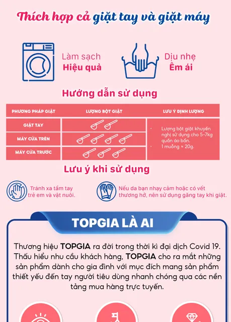 image product content 11