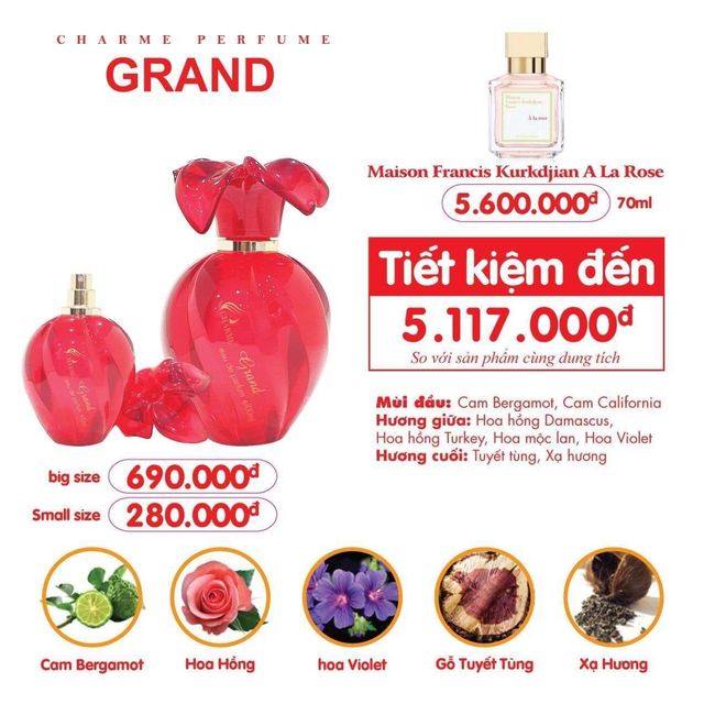 Th&agrave;nh phần ch&iacute;nh Nước Hoa Nữ Charme Grand