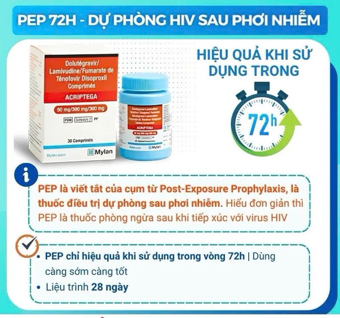 Đặt h&agrave;ng PEP72h-ARV ACRIPTEGA