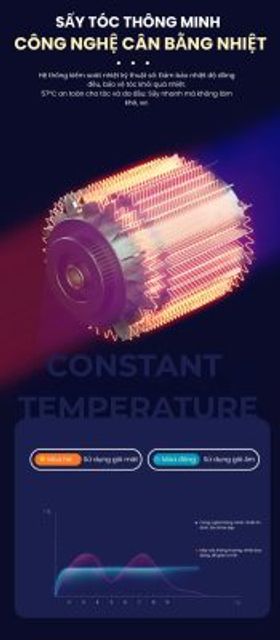 image product content 10