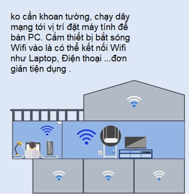image product content 7