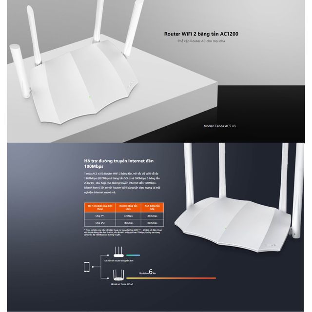 image product content 1