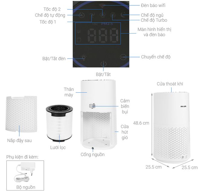 image product content 2