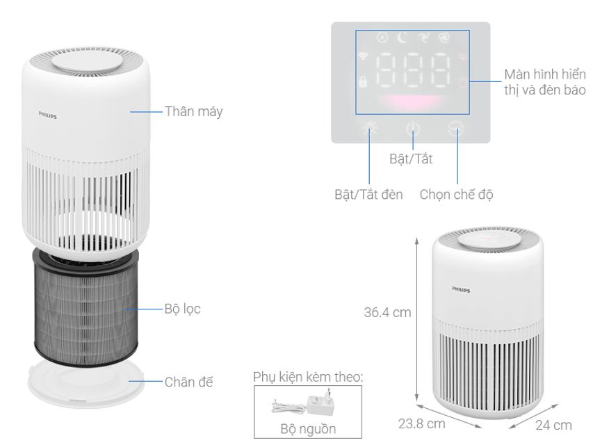 image product content 2