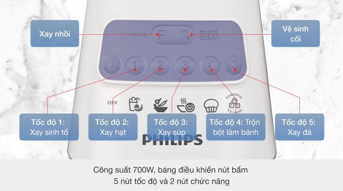 image product content 2