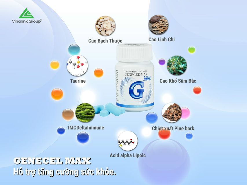image product content 4
