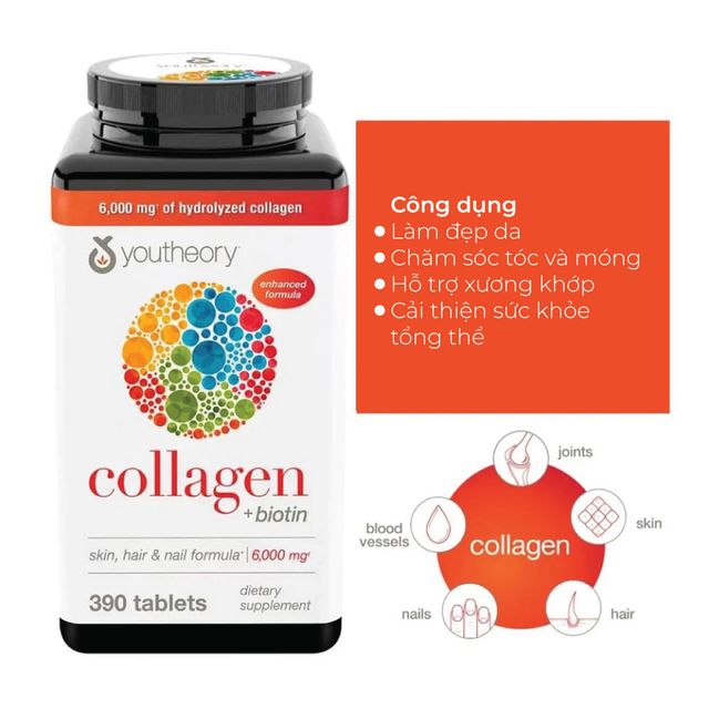 Vi&ecirc;n uống Colagen Youtheory