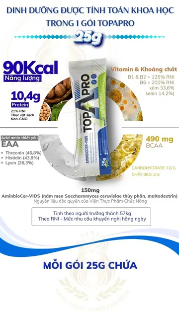 image product content 3