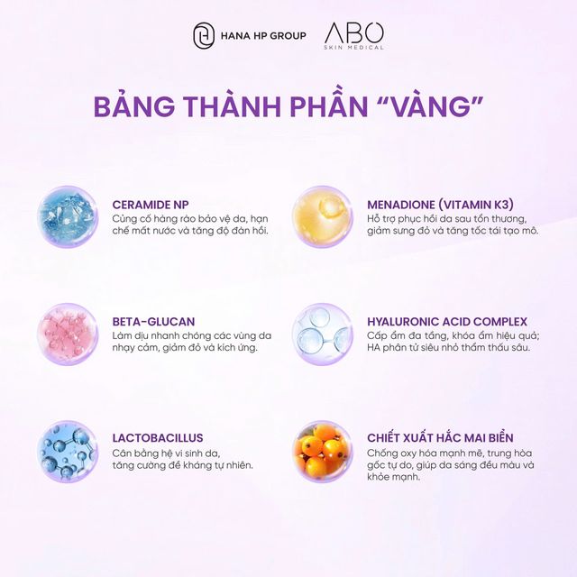 Sản phẩm mặt nạ ABO