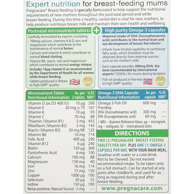 Vitamin cho phụ nữ sau sinh