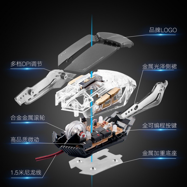 image product content 7