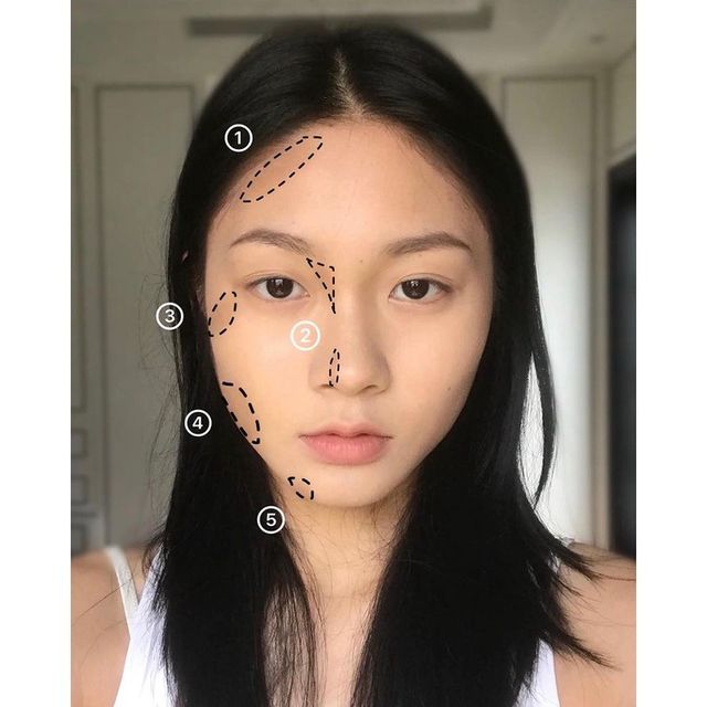 Kết Luận Về Phấn Tạo Khối