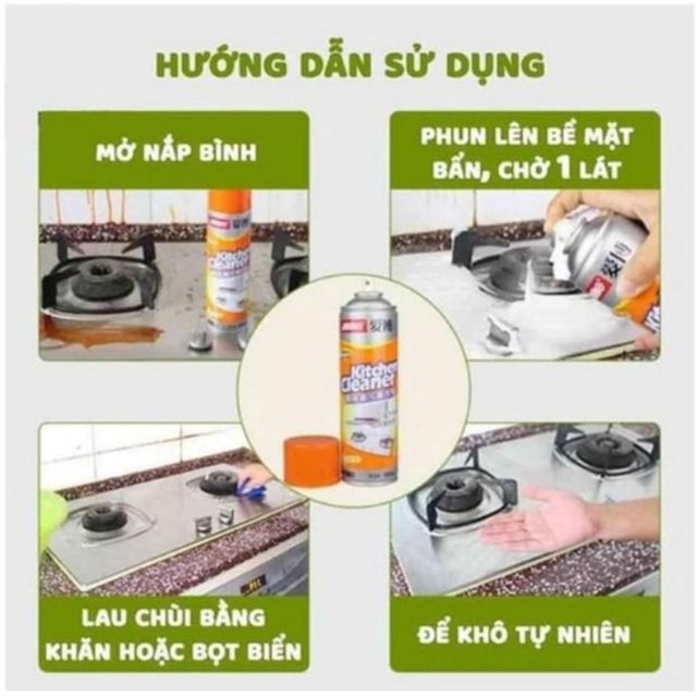 image product content 2