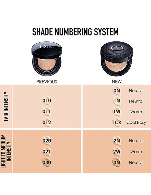 Bảng M&agrave;u Phấn Nước Dior