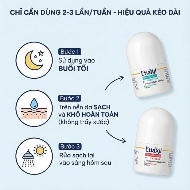 Lăn Khử M&ugrave;i Etiaxil 15ml