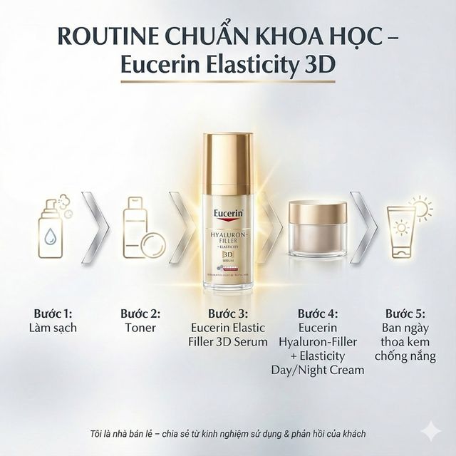Eucerin 3D Elasticity Serum
