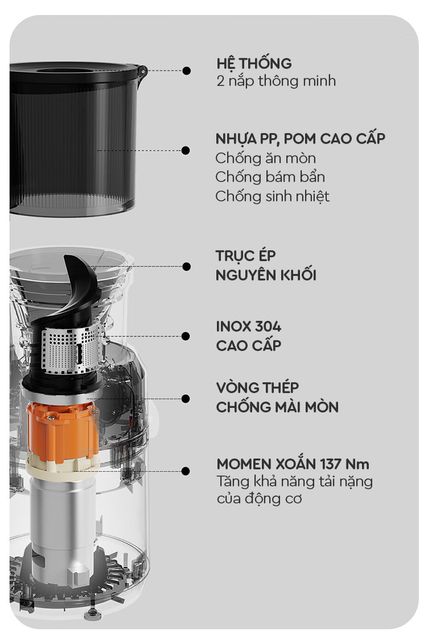 image product content 7