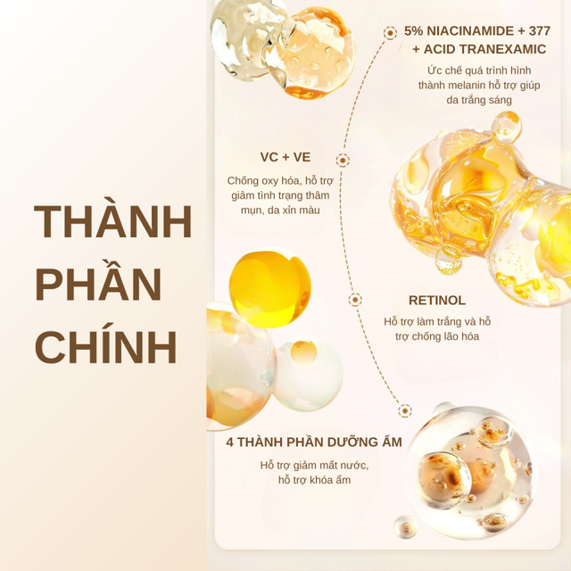 Lợi &Iacute;ch Nổi Bật Sữa Dưỡng Thể Lucenbase