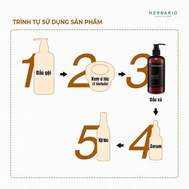 image product content 3