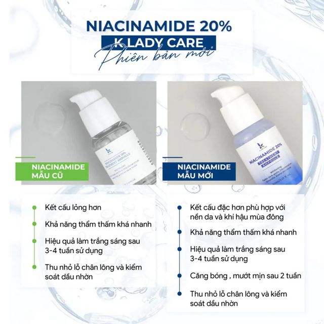 Tinh Chất Dưỡng Ẩm Căng Da Niacinamide 20% K Lady Care
