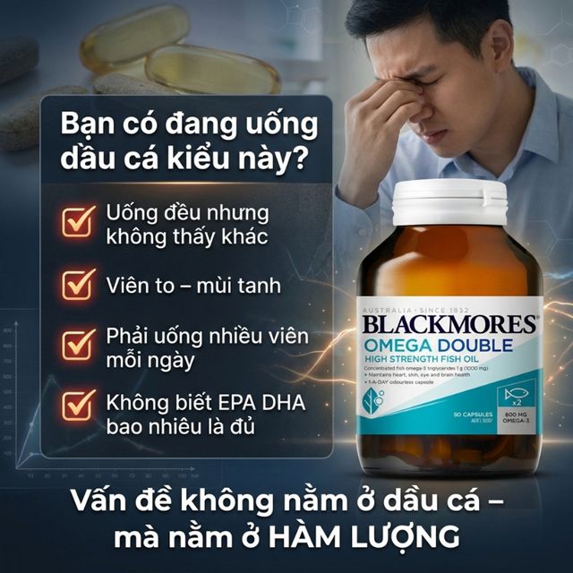 Dầu C&aacute; Blackmores Omega Double High Strength