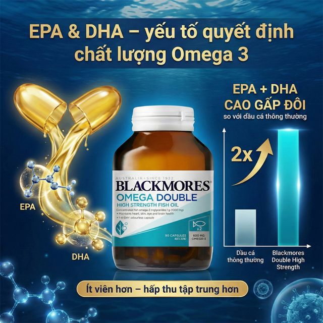 Dầu C&aacute; Blackmores Omega Double High Strength