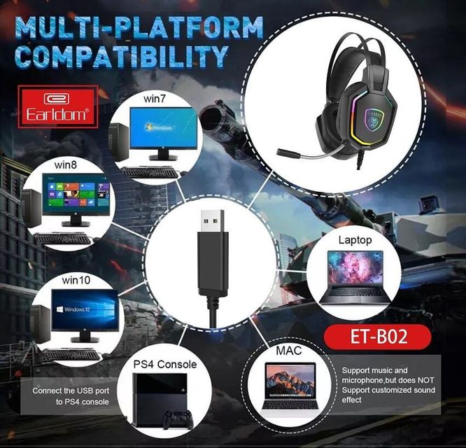 image product content 3