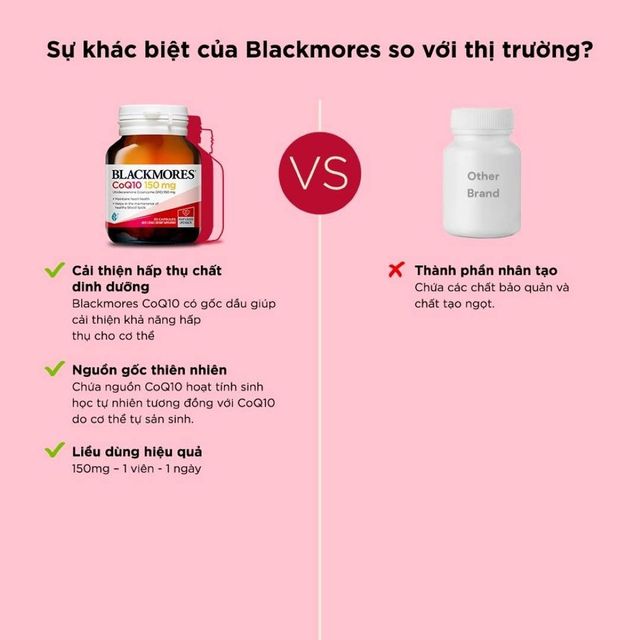 Blackmores CoQ10 150Mg 30 Vi&ecirc;n