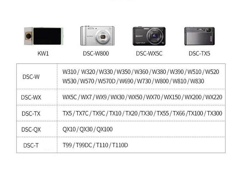 PIN SONY NP-BN1 - chất lượng