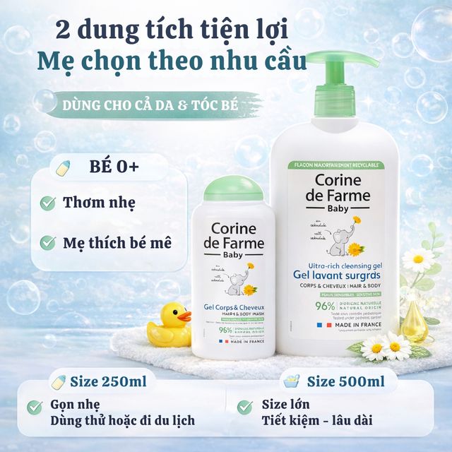 Gel tắm gội cho b&eacute; Corine de Farme Ultra-Rich Cleansing Gel