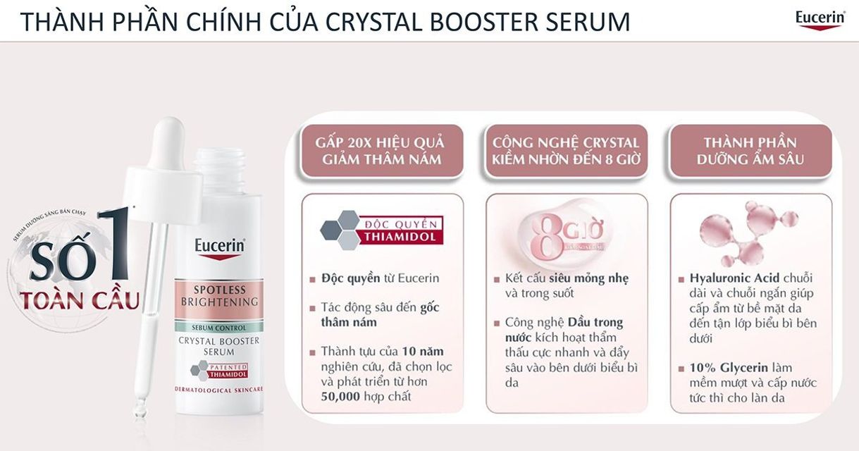 H&igrave;nh ảnh sản phẩm Eucerin