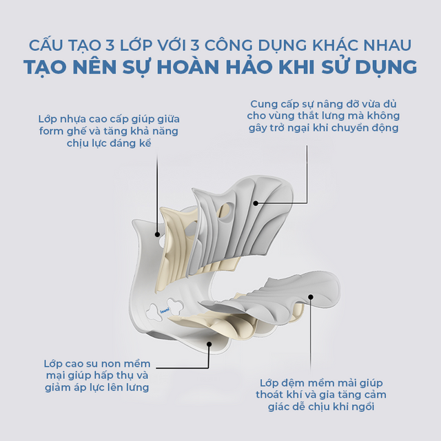 image product content 5