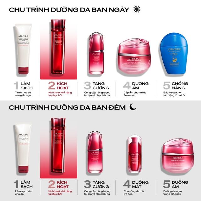 Nước thần đỏ Shiseido Eudermine Activating Essence thiết kế đẹp mắt