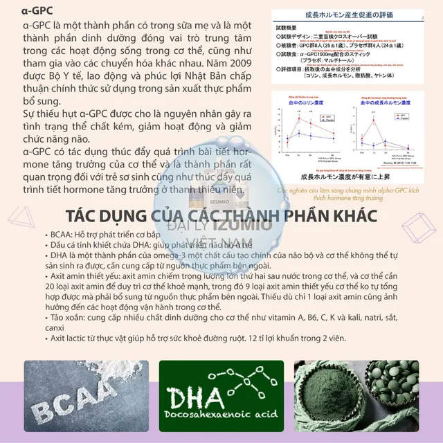 Vi&ecirc;n Uống Tăng Chiều Cao Nano Growth Habit EX Ch&iacute;nh H&atilde;ng
