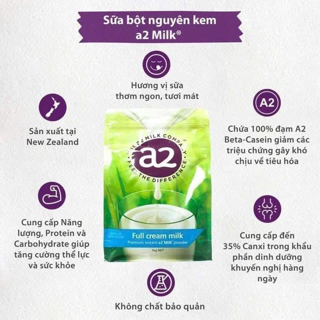 Đ&oacute;ng G&oacute;i Sữa Tươi Nguy&ecirc;n Kem A2