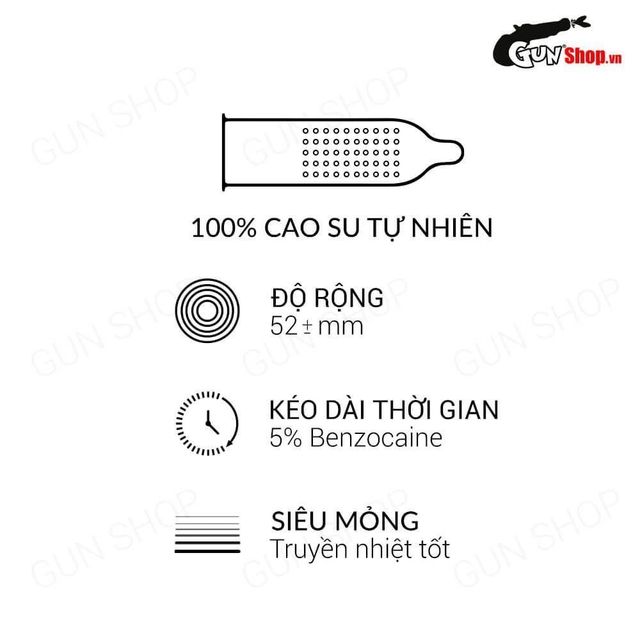 Bao cao su OLO 0.01