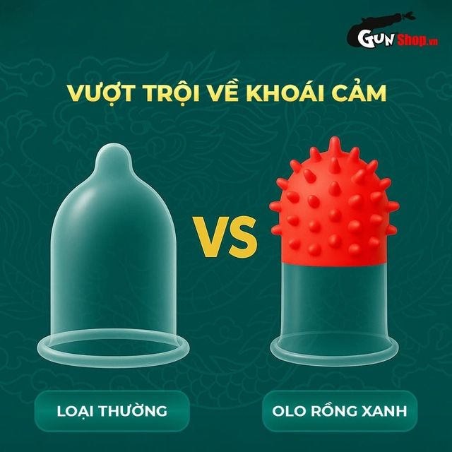 Bao cao su OLO Rồng Xanh