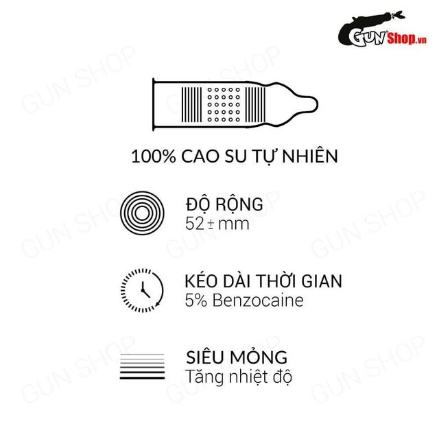 Thiết kế bao cao su OLO 0.01 G&acirc;n gai