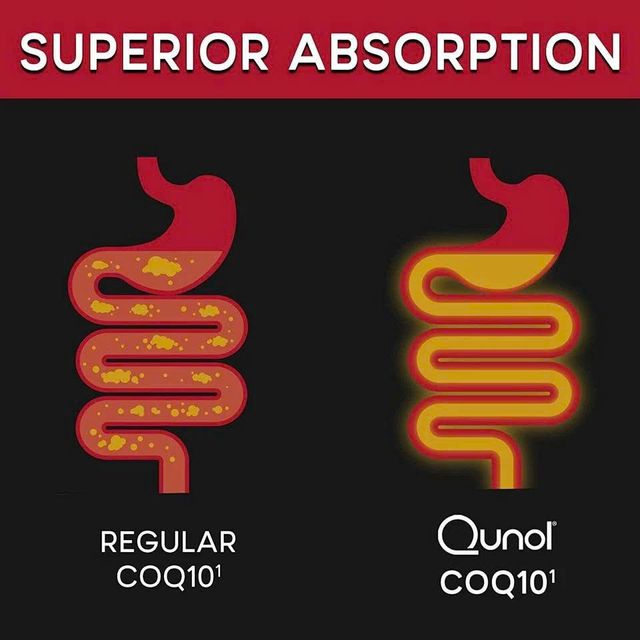 Vi&ecirc;n Uống Hỗ Trợ Tim Mạch Qunol Ultra CoQ10 100mg