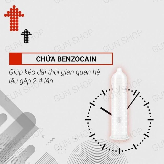 Bao cao su Azodra 4 in 1