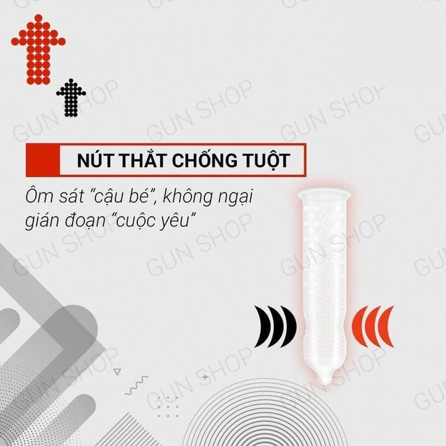 Hướng dẫn sử dụng Bao cao su Azodra