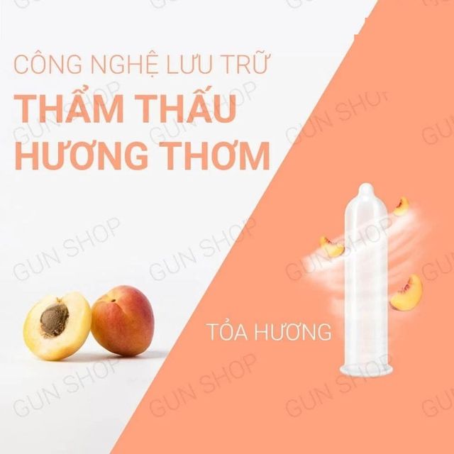 Bao cao su Nakanishi Hương đ&agrave;o - Người d&ugrave;ng h&agrave;i l&ograve;ng