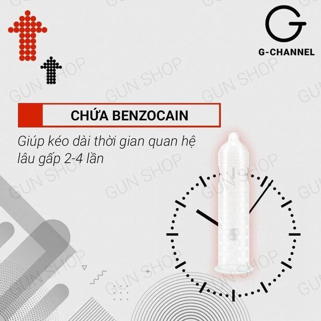 Bao cao su Azodra 4 in 1