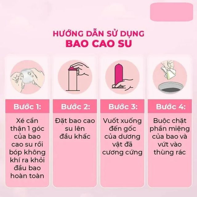 Hộp Bao cao su Quinn Ultra Thin
