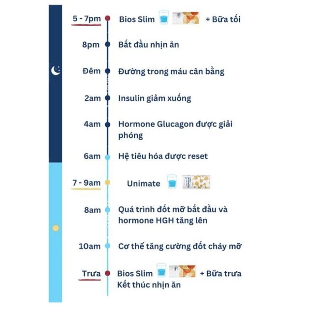 image product content 2