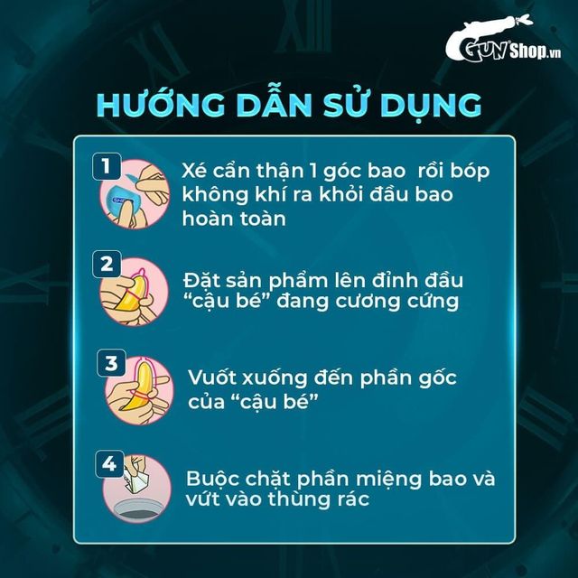 Đ&aacute;nh gi&aacute; bao cao su