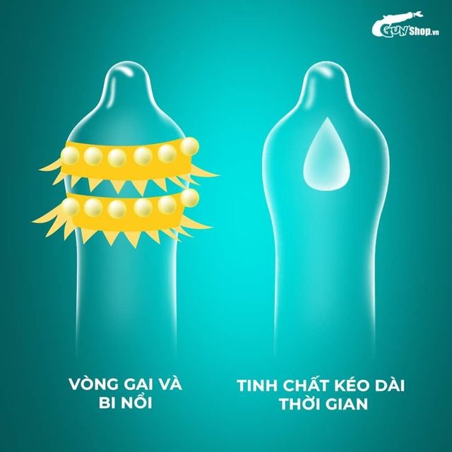 Bao cao su Shell Dino Spino